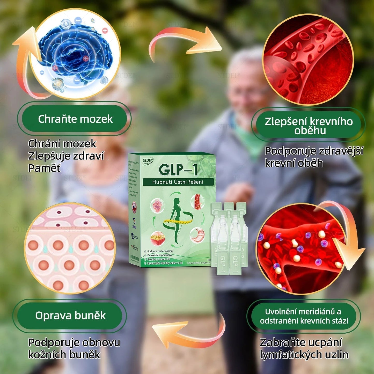 🌿 Oficiální obchod ČR | STDEI® GLP-1 8-v-1 Fit & Vital Řešení (Jednou denně, viditelné změny za 7 dní) ✅ Obezita, kardiovaskulární zdraví, cukrovka, spánková apnoe, zdraví střev, problémy se klouby a další.