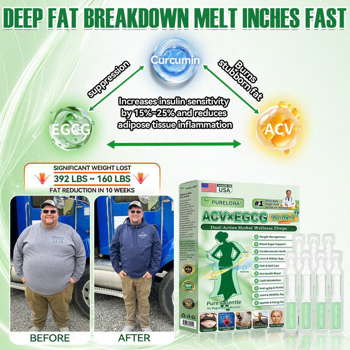 SI Health Online | Purelora® ACV × EGCG Dual-Action Herbal Wellness Drops (💧 Samo enkrat na dan, vidne spremembe že v 7 dneh)  ✅ Za debelost, ohlapno kožo, sladkorno bolezen, spalno apnejo, težave s sklepi in še več