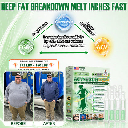 SI Health Online | Purelora® ACV × EGCG Dual-Action Herbal Wellness Drops (💧 Samo enkrat na dan, vidne spremembe že v 7 dneh)  ✅ Za debelost, ohlapno kožo, sladkorno bolezen, spalno apnejo, težave s sklepi in še več