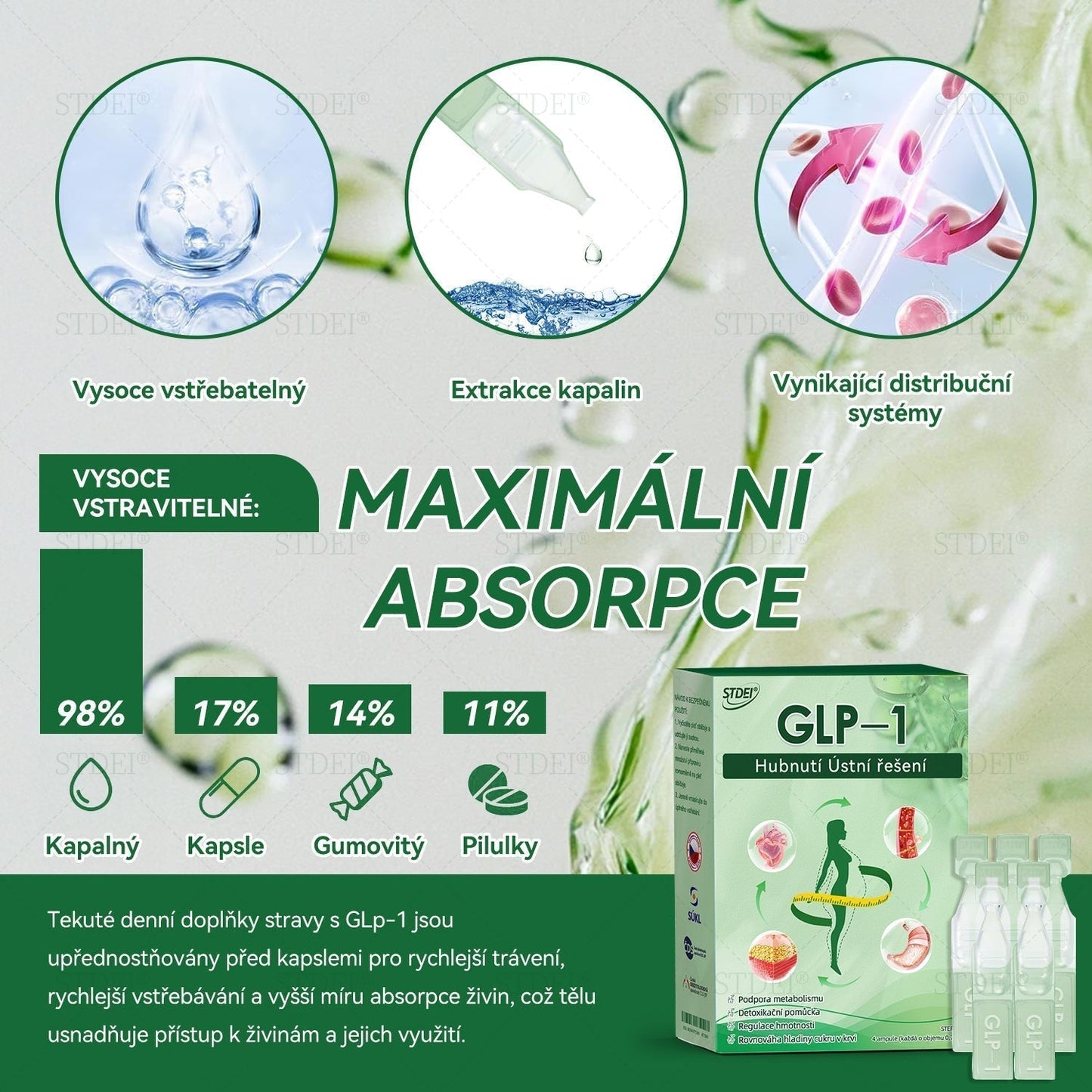 🌿 Oficiální obchod ČR | STDEI® GLP-1 8-v-1 Fit & Vital Řešení (Jednou denně, viditelné změny za 7 dní) ✅ Obezita, kardiovaskulární zdraví, cukrovka, spánková apnoe, zdraví střev, problémy se klouby a další.