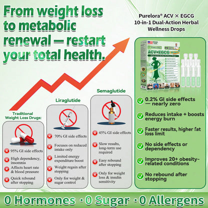 SI Health Online | Purelora® ACV × EGCG Dual-Action Herbal Wellness Drops (💧 Samo enkrat na dan, vidne spremembe že v 7 dneh)  ✅ Za debelost, ohlapno kožo, sladkorno bolezen, spalno apnejo, težave s sklepi in še več